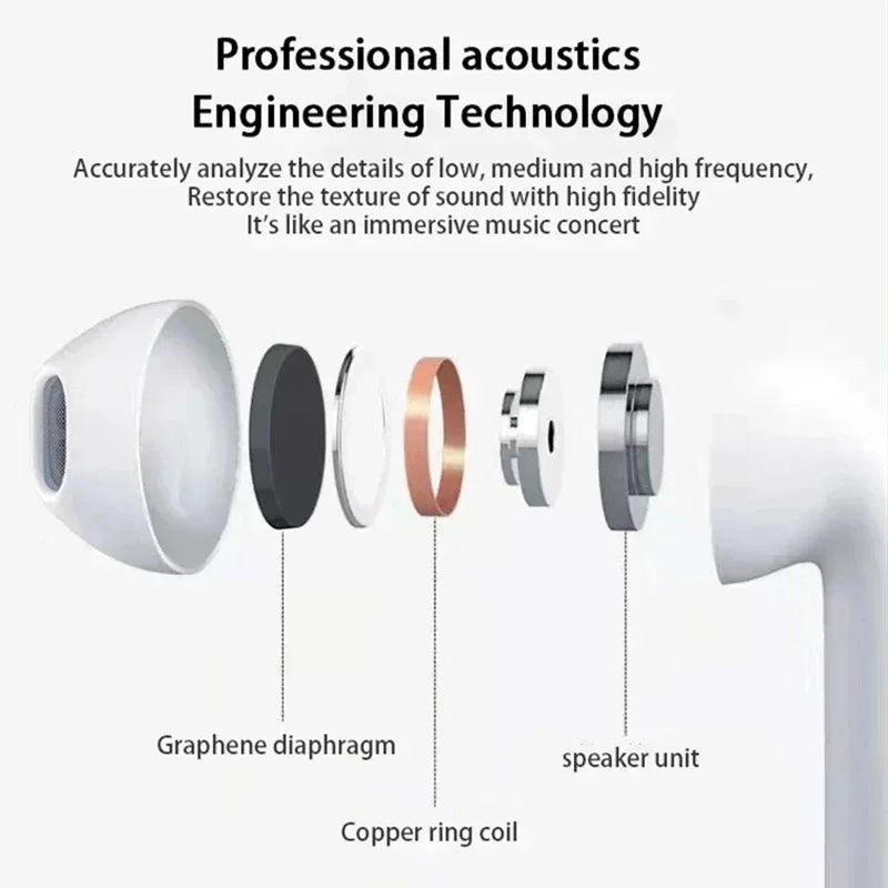 Airs Pro Wireless Bluetooth Earbuds – TWS Headphones with Siri, Pop-Up Window & Touch Control